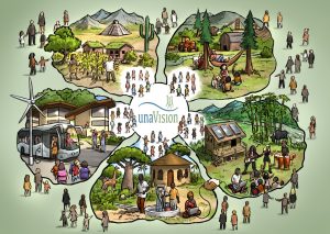 Neue Dörfer: Vision gemeinsamen Landlebens